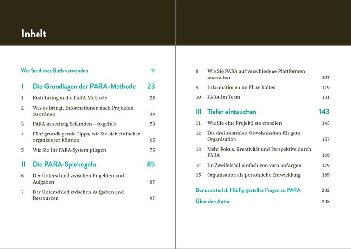 Produktbild Forte:Die PARA-Methode (Deutsch, Petra Pyka, Tiago Forte, 2024)