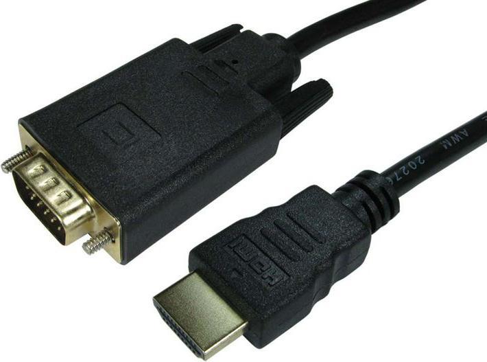Actual product image Rs Pro HDMI – VGA (1.80 m, HDMI, VGA)