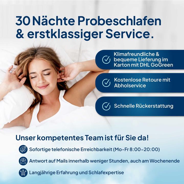 Produktbild AM Qualitätsmatratzen Premium Komfortschaum (110 x 200 cm)