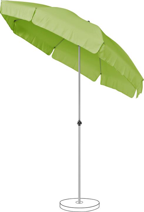 Immagine prodotto Suncomfort by Glatz Siesta (1.80 m)