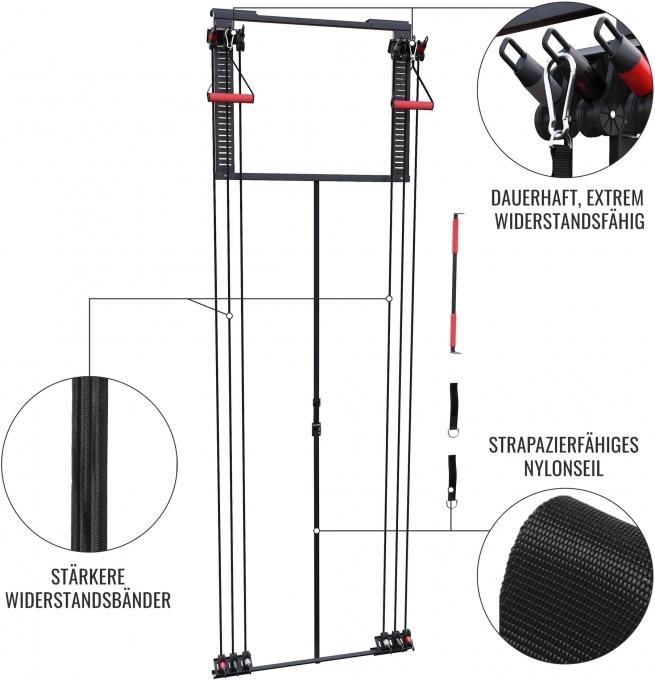 Produktbild Gorilla Sports Schlingentrainer zur Türbefestigung