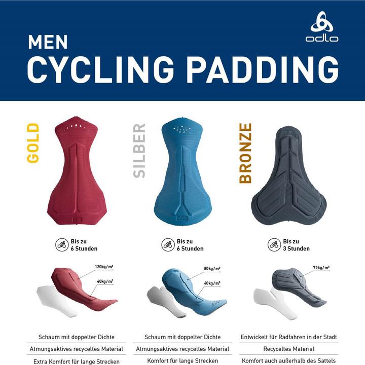 Actual product image Odlo Active (XXL)