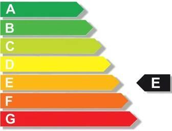 Energie-Label Z-Licht Wandleuchte Würfel LED 10W weiss IP65 (1000 lm)