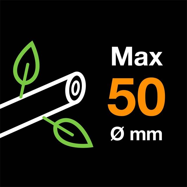 Actual product image Fiskars Lx98-L