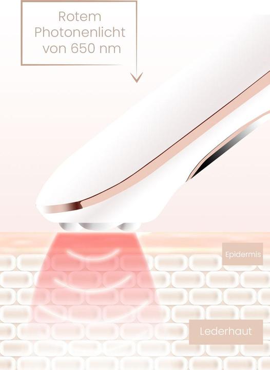 Image du produit Beautifly B-Looky Pro