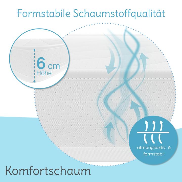 Immagine prodotto Bestschlaf Komfortschaum Matratzenauflage (60 x 120 cm)
