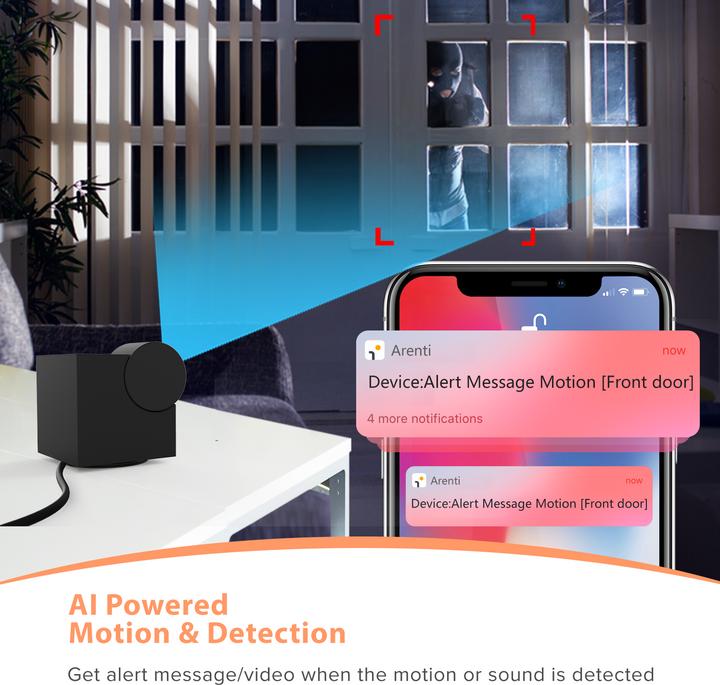 Actual product image Laxihub P1 Camera (1920 x 1080 Pixels)