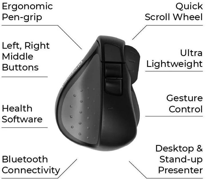 Image du produit Swiftpoint ProPoint (Sans fil)