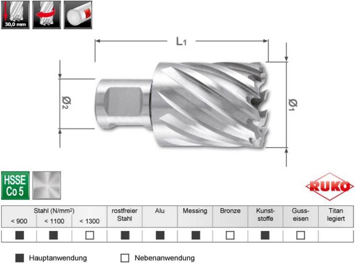 Productafbeelding Ruko boor 26 mm 1 st. (26 millimeter)