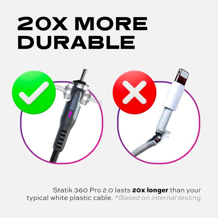 Image du produit Statik 5in1 Ladekabel (2 m, USB 3.0)