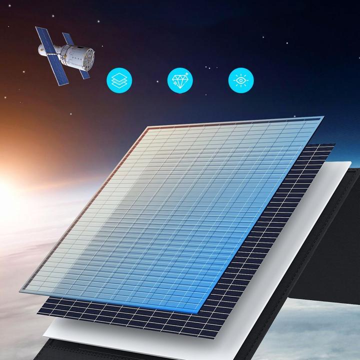 Actual product image Choetech SC016 Solar charger (300 W, 6.35 kg)