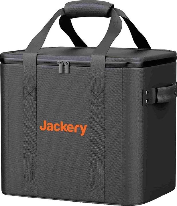 Actual product image Jackery S JK-E500S Protective Case