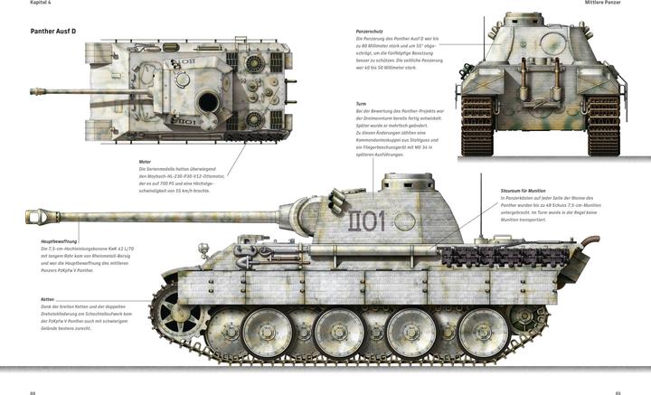 Produktbild Deutsche Panzer im Zweiten Weltkrieg (Deutsch, David Porter, 2024)