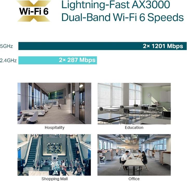 Actual product image TP-Link Ax3000 Ceiling Mount Wifi 6 Access Point Ultra-Fast Wifi 6 S (2402 Mbit/s)