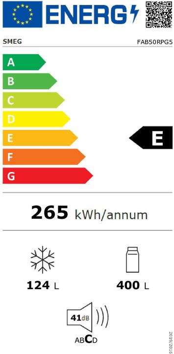 Energie-Label Smeg Retro Style FAB50RPG5 (524 l)