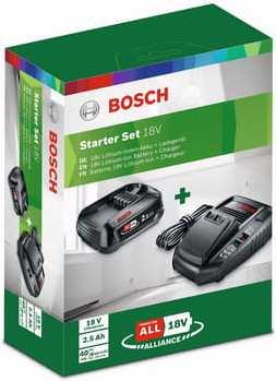 Actual product image Bosch Home & Garden Systembox Starter Set 18V Li-Ion 1 rechargeable battery (18 V)