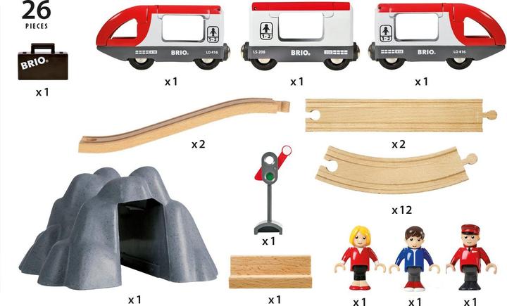 Image du produit Brio Kit de démarrage ferroviaire A