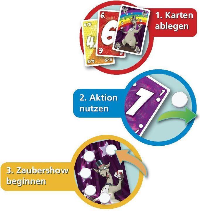 Immagine prodotto Amigo Gioco di carte LAMA Kadabra (Tedesco)