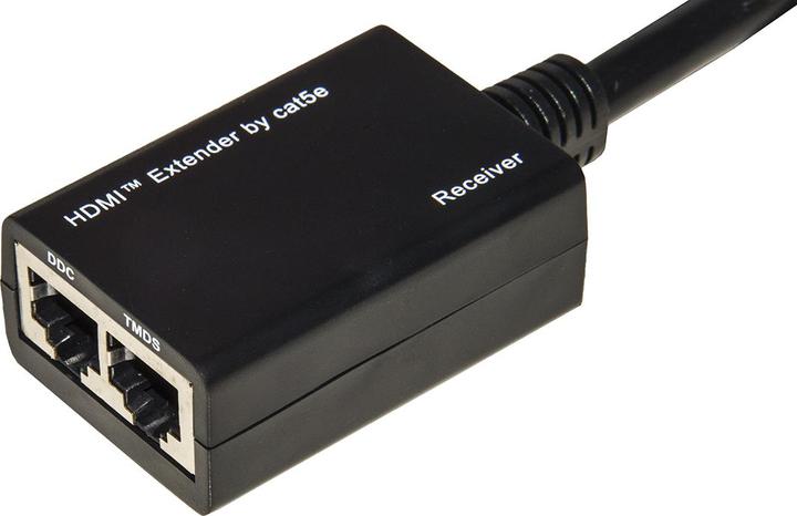 Immagine prodotto LKEXT15 (HDMI, RJ45)
