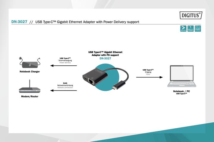 Produktbild Digitus DN-3027 (USB-C, RJ45 (1x))