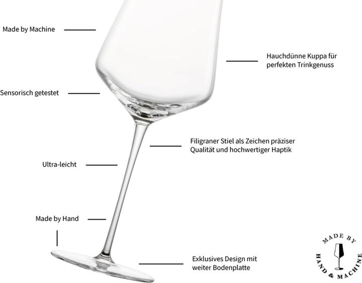 Produktbild Zwiesel Bordeaux Weisswein Champagner Gläser Duo (6 Gläser, Weissweingläser)