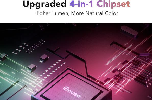 Actual product image Govee LED stripe (RGBIC, 500 cm, Indoor)