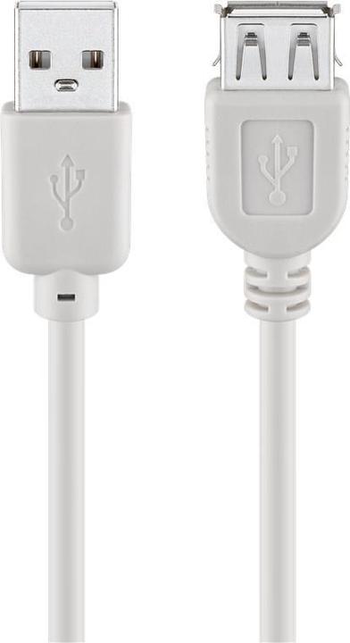 Actual product image Goobay USB extension cable (5 m, USB 2.0)