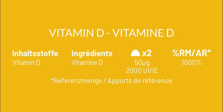 Nährwerte und Zutaten Mium Lab Vitamingummis Vitamin D (42 Stück, Gummies, 140 g)