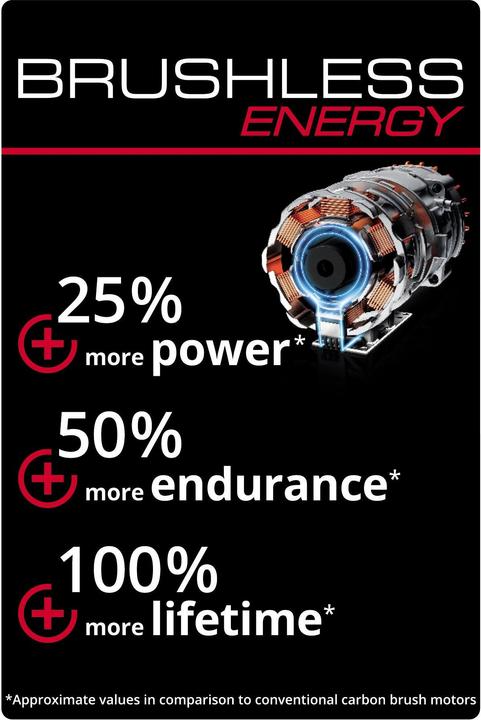 Produktbild Einhell Power X-Change Venturro 18/210 (Akkubetrieb, Laubsauger, Laubsauger-& bläser, Laubbläser)