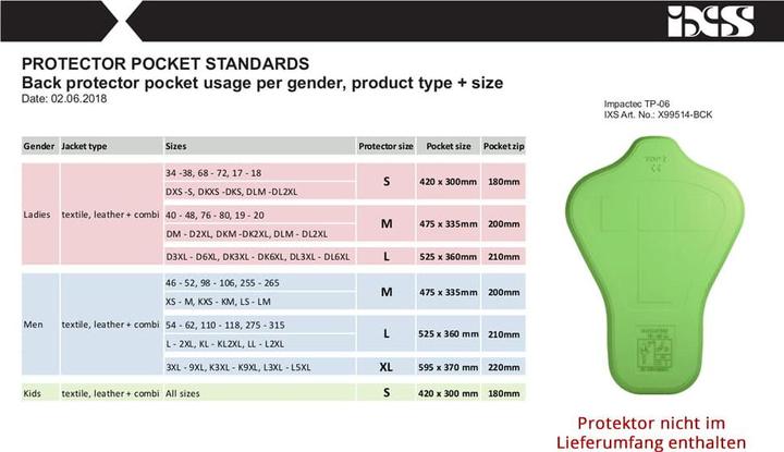Actual product image iXS Duck (Men, 3XL)