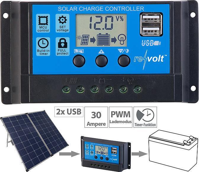 Actual product image Revolt Solar charge controller
