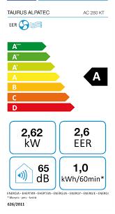 Energie-Label Taurus AC 280 KT Klimagerät (28 m², 9000 BTU/h)