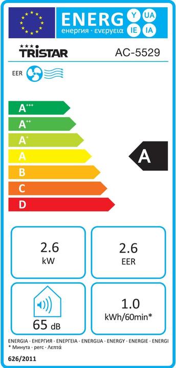 Energy Label Tristar Ac-5529 (32 m², 9000 BTU/h)