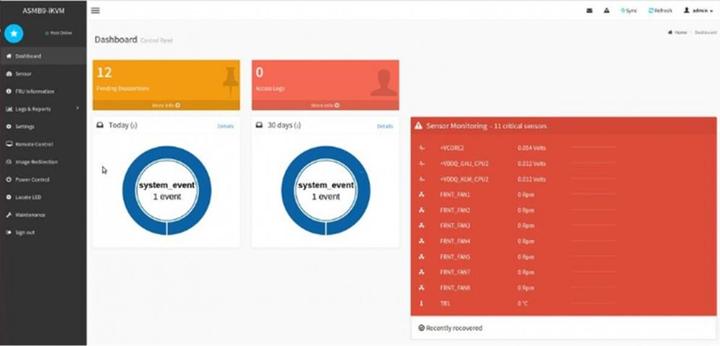 Image du produit ASUS ASMB9-IKVM IPMI 2.0 Management Upgrade Kit with KVM
