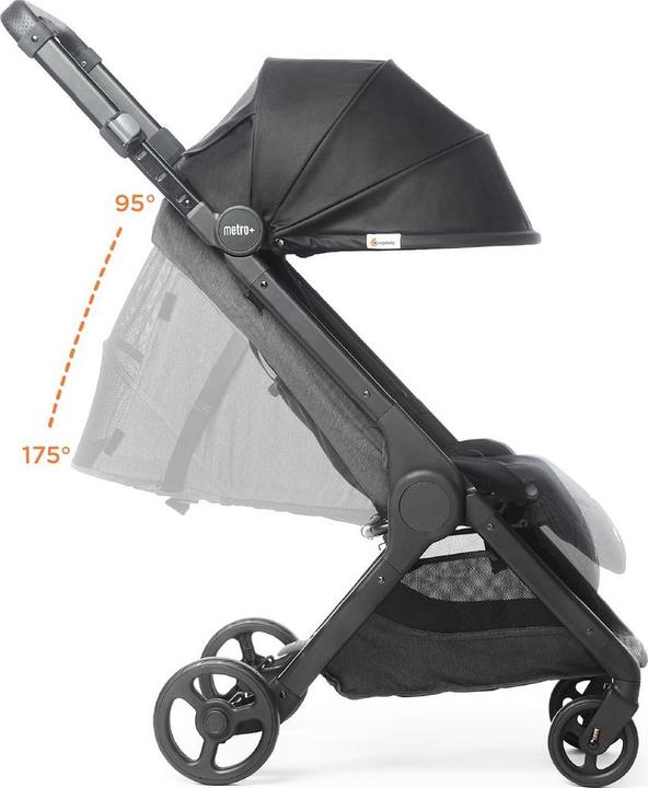 Actual product image Ergobaby Metro+
