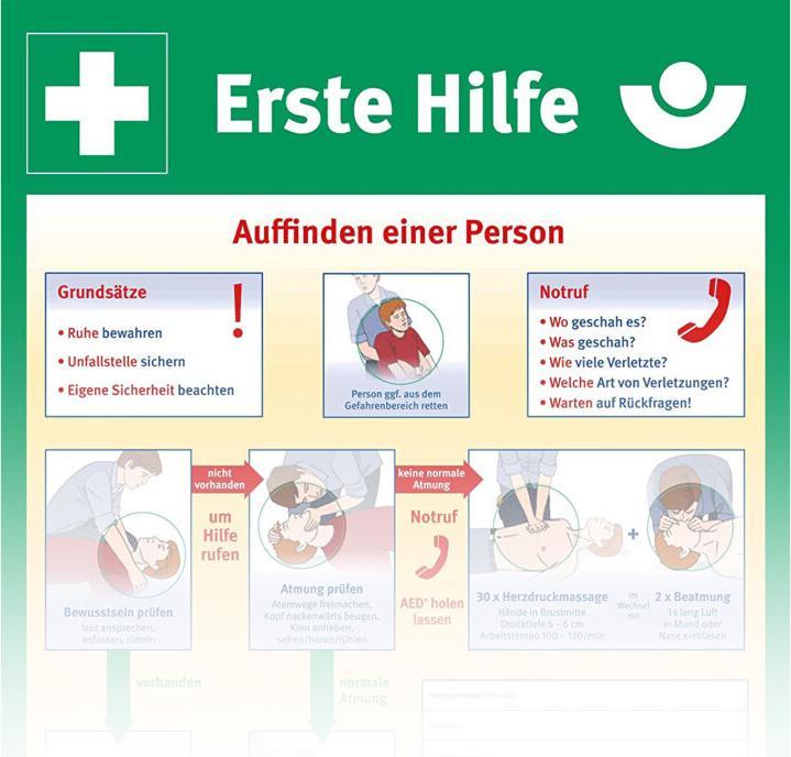 Image du produit Leina Affiche Premiers secours