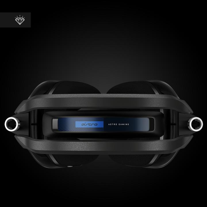 Immagine prodotto Astro Gaming A40 TR (PS) (Cablato)