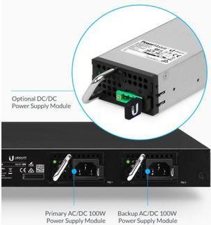 Image du produit Ubiquiti PSU redondant, DC, composant switch Alimentation électrique (100 W)
