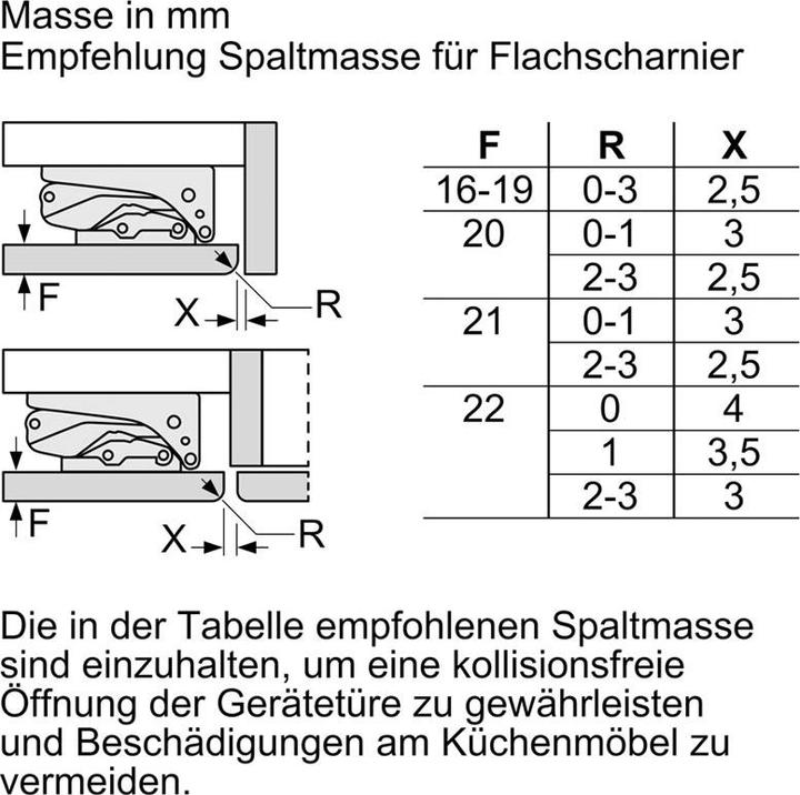 Image du produit Siemens Réfrigérateur encastré SIEM (134 l)