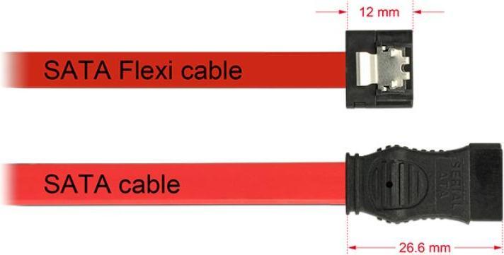 Immagine prodotto Delock Cavo SATA FLEXI