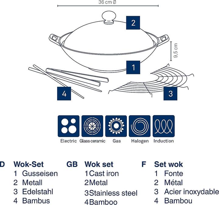 Immagine prodotto Kela Asia Wok (36 cm, Wok, Ghisa)