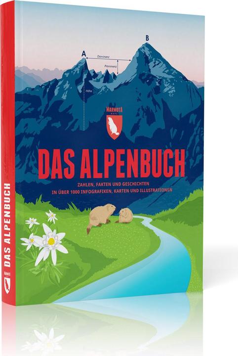 Image du produit Le livre des Alpes