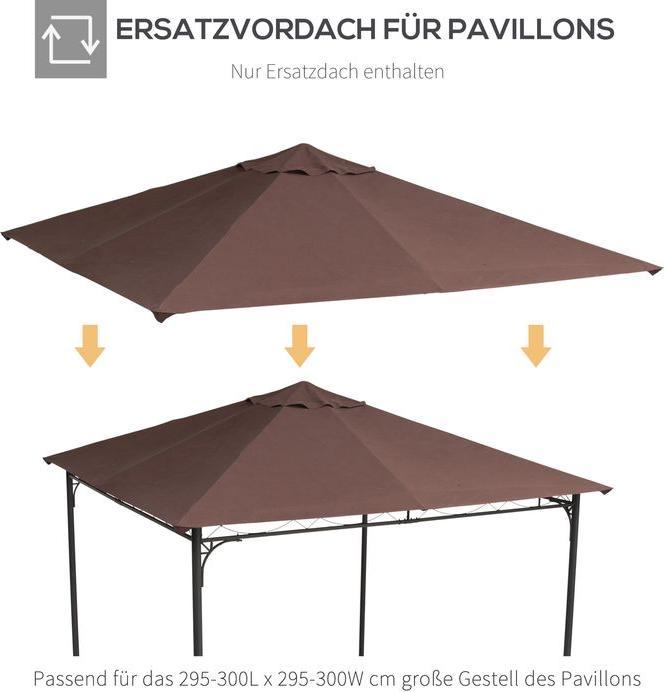 Produktbild Swisshandel24 Ersatzdach für Pavillon Pavillondach Pavillonabdeckung, Sonnenschutz Polyester Kaffee 2,93 x 2,93 m (298 cm, 295 cm)