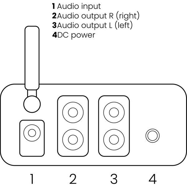 Actual product image Marmitek BoomBoom 460 (Transmitter & Receiver)
