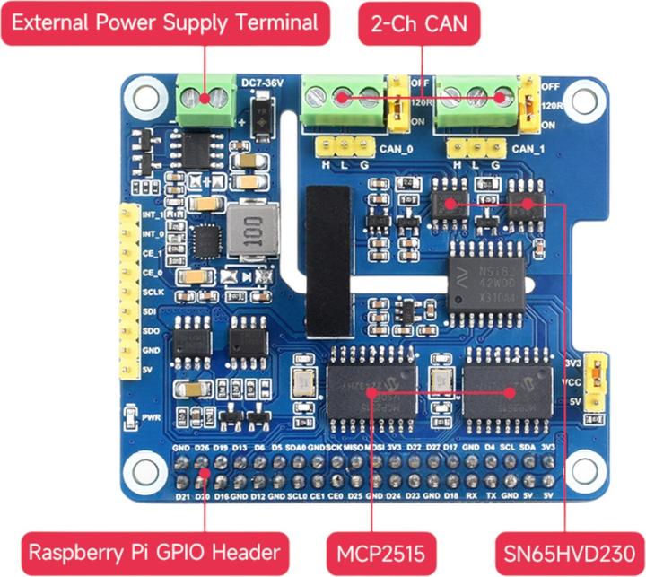 Produktbild WaveShare 2-Kanal CAN-Bus Dual Chip HAT für Raspberry Pi