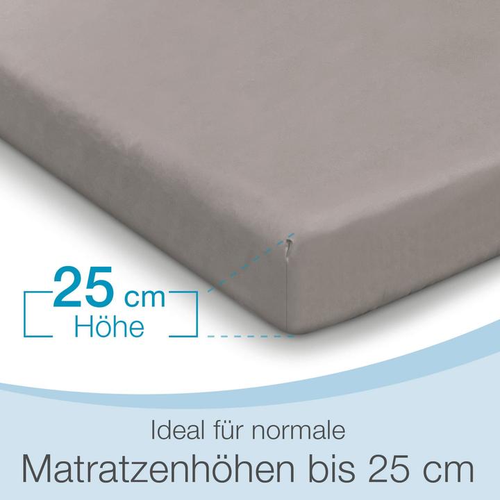 Image du produit Aktivshop Drap-housse imperméable (140 x 200 cm)