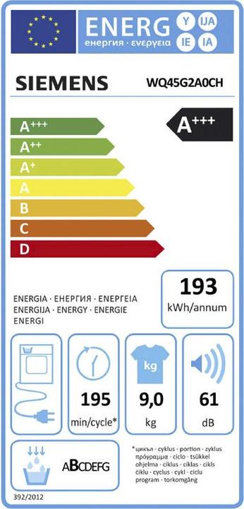 Etichetta energetica Siemens WQ45G2A0CH E WG44G1ZACH (9 kg, A destra)