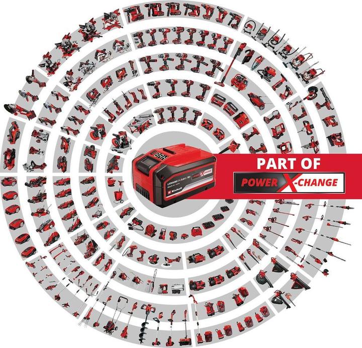 Actual product image Einhell TC-MG 18 Li-Solo