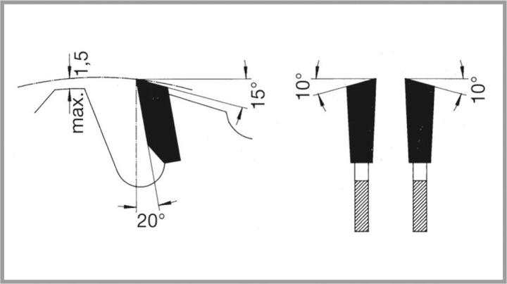 Image du produit Ake Lames de scie circulaire type 10