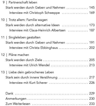 Nutritional values and ingredients Chronisch hoffnungsvoll (German, Kerstin Wendel, 2021)